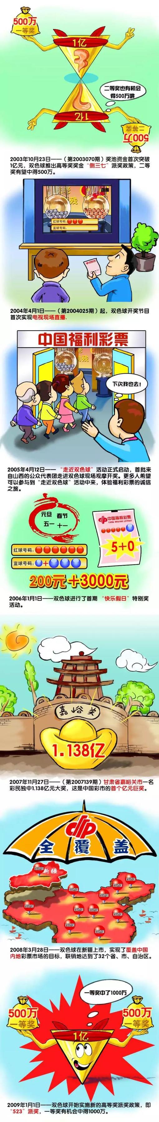 公告表示，芬兰专家兰帕宁今天为夸德拉多成功进行了左跟腱伤情消除手术，未来几周夸德拉多就将开始进行康复训练。